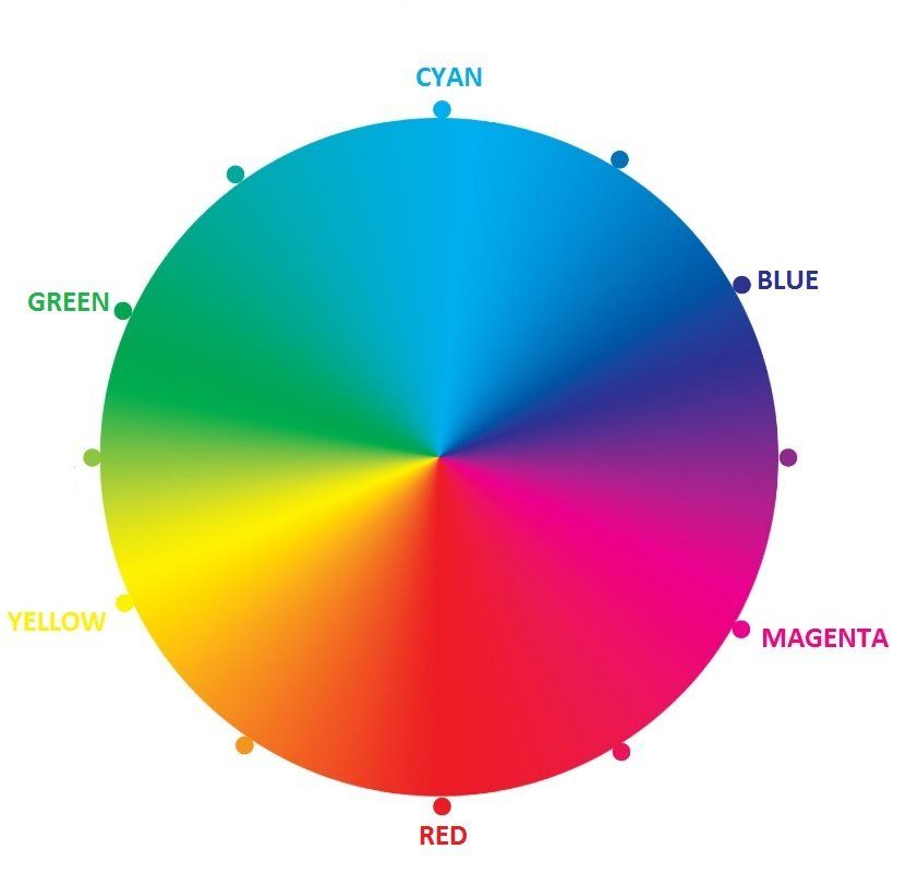 Small Text and Elements: Artwork Requirements Small Text and Elements: Artwork Requirements